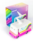 Unicorn 2.0