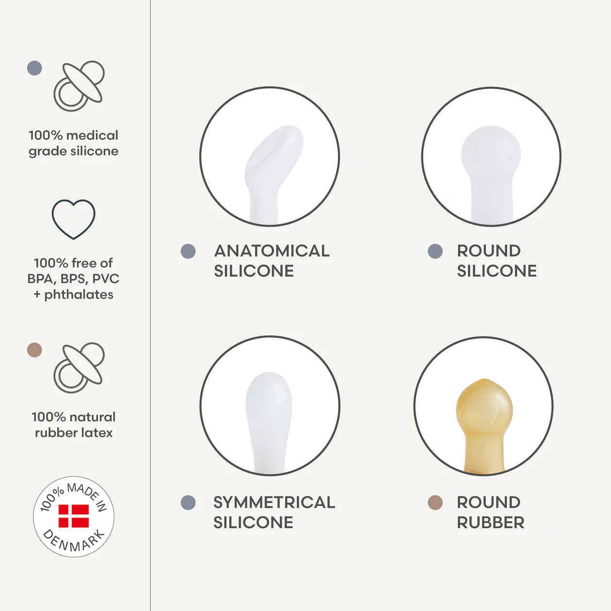 FRIGG Baby's First Pacifier Moonlight Sailing  4-pack