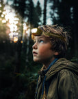 Rechargeable Headlight