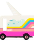 Unicorn 2.0